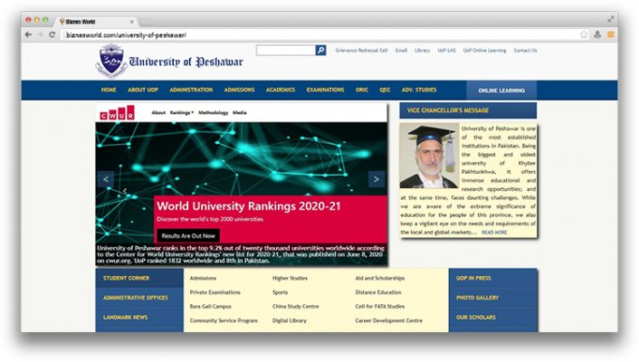 University of Peshawar