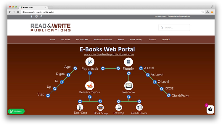 Read & Write